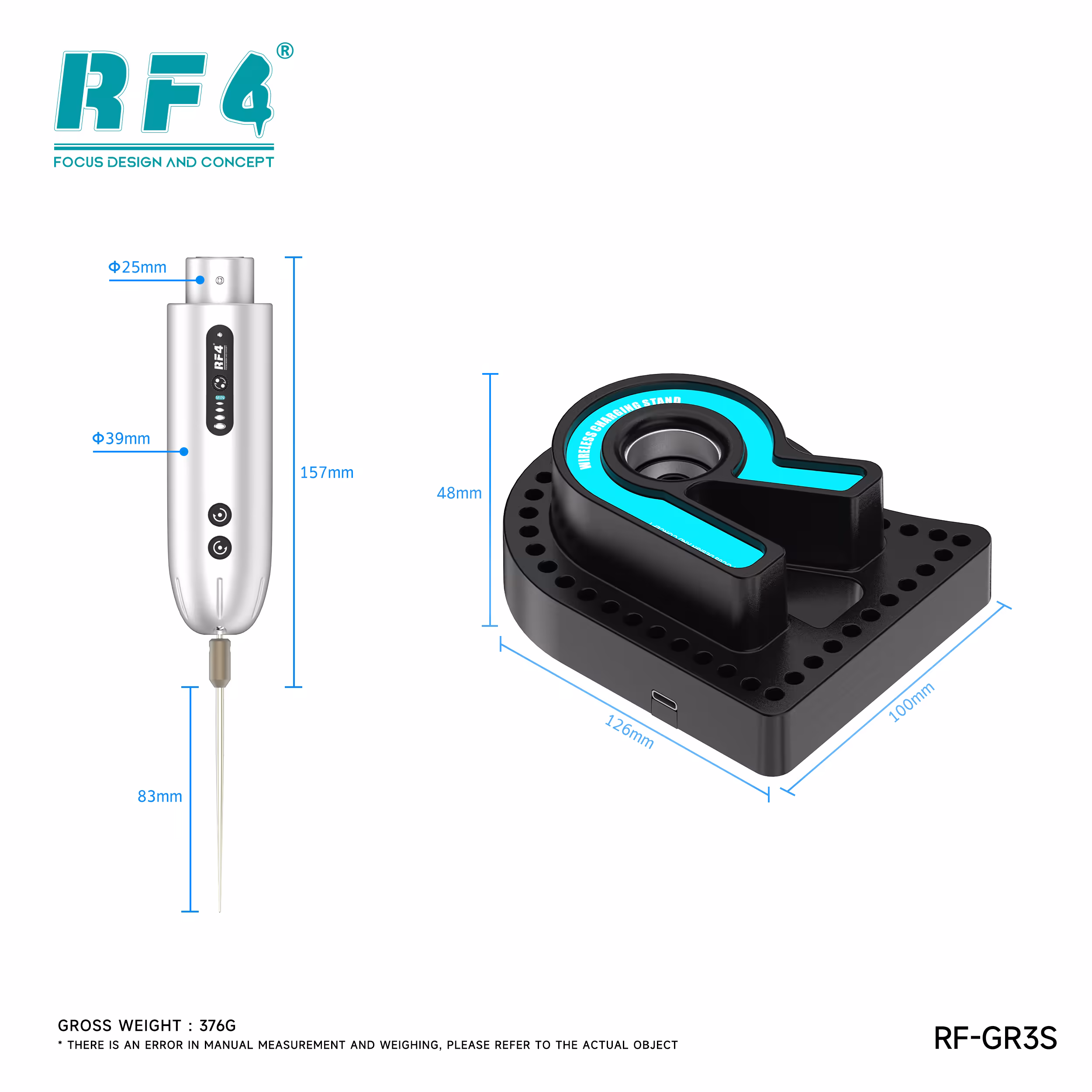 RF-GR3S